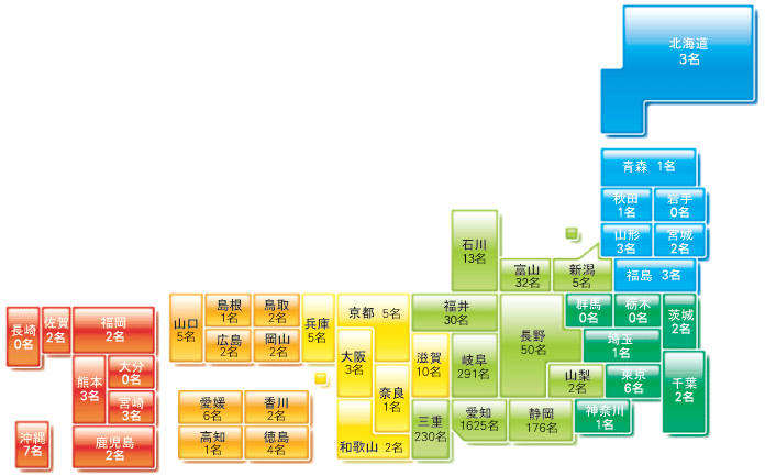 出身県別卒業予定者数